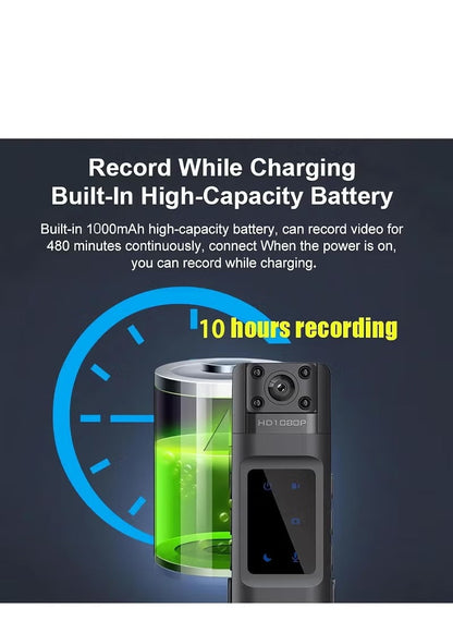 Mini HD Wifi Pocket Camera included Night Vision